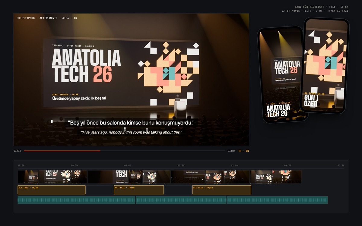 Anatolia Tech Summit — After-movie kurgusu ve aynı gün yayınlanan dikey highlight